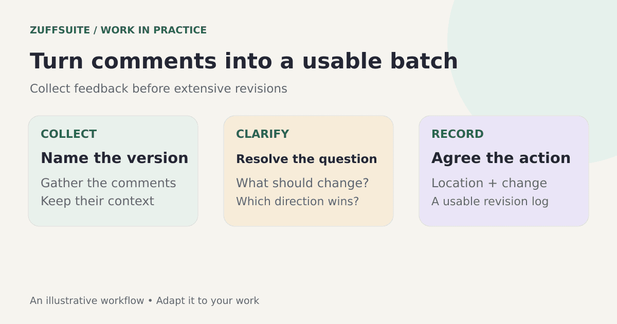 Client comments consolidated into clarified actions for one named version