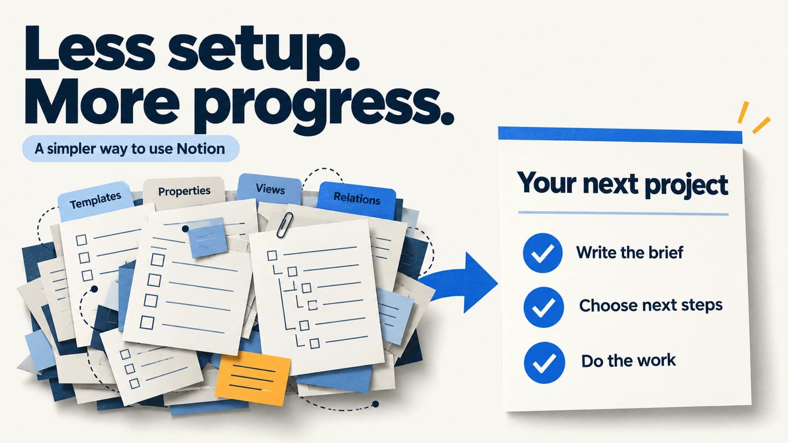 Less setup. More progress. An editorial comparison of overbuilt planning cards with a focused project brief: write the brief, choose next steps, and do the work.