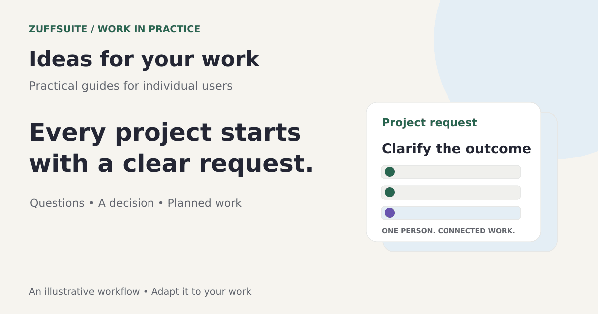 Every project starts with a clear request. Editorial illustration of questions • a decision • planned work.