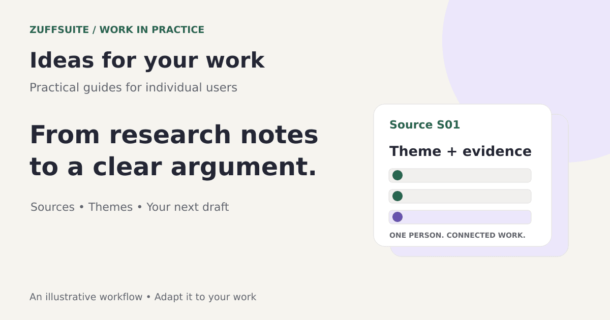 From research notes to a clear argument. Editorial illustration of sources • themes • your next draft.
