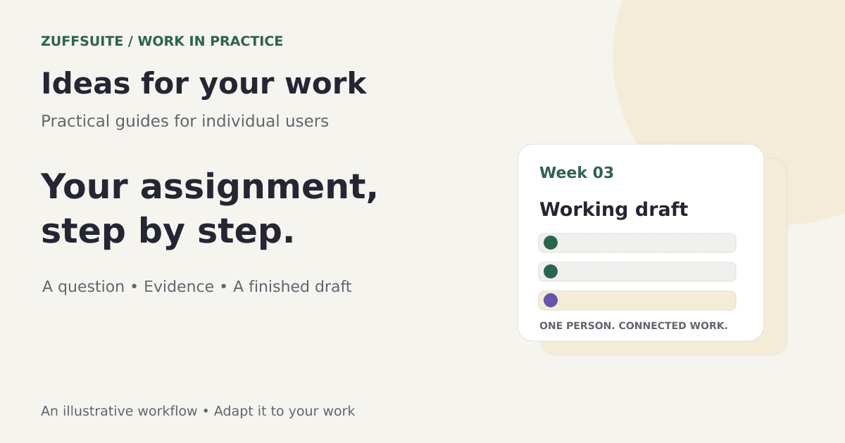 Your assignment, step by step. Editorial illustration of a question • evidence • a finished draft.